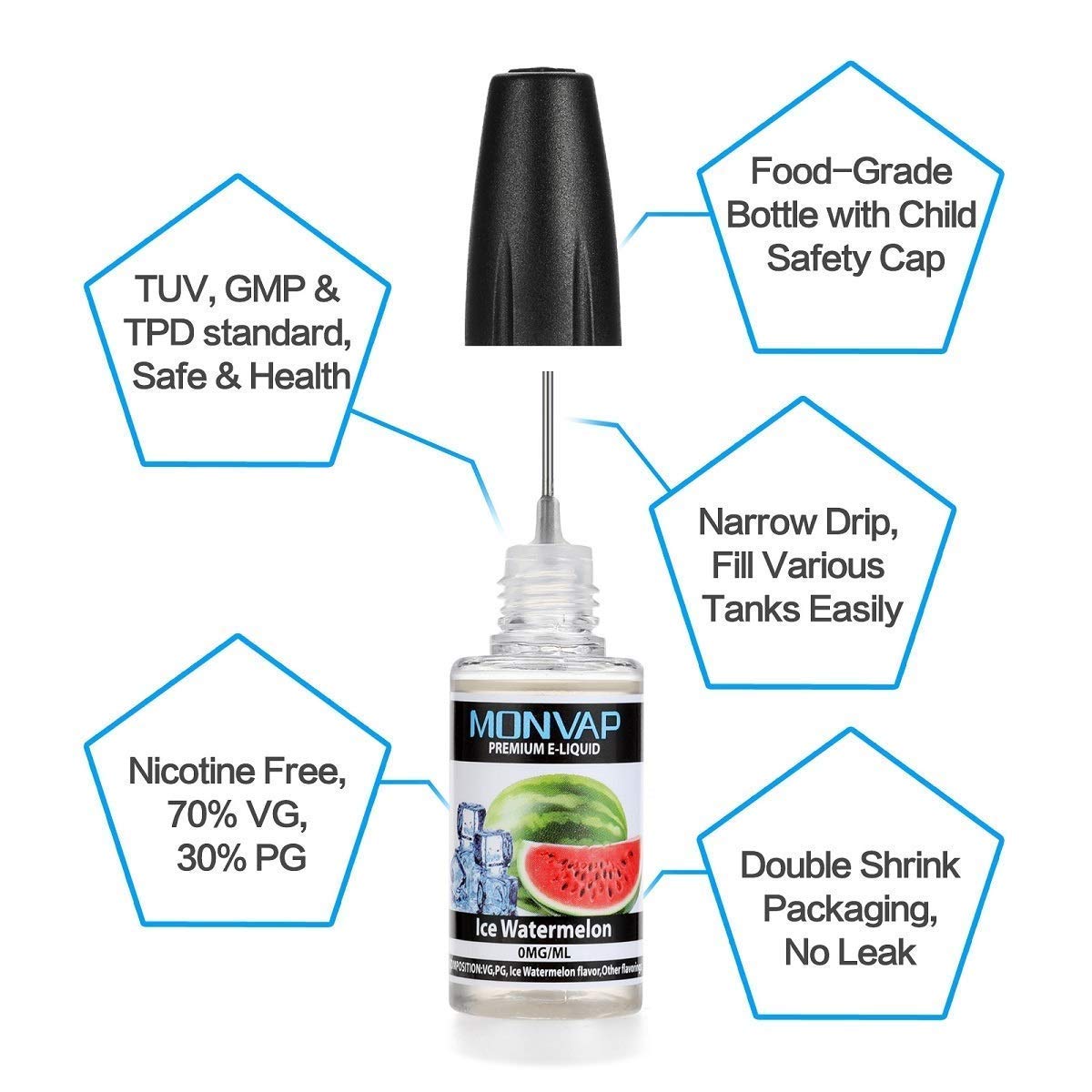 E Zigaretten Starter Set 50W, MONVAP M50 Vape Pen mit 5x10ml E Liquid, Top Refill Verdampfer o.5ohm 2ml, 1500mAh Vape Akku, E Shisha Ohne Nikotin 0.0mg