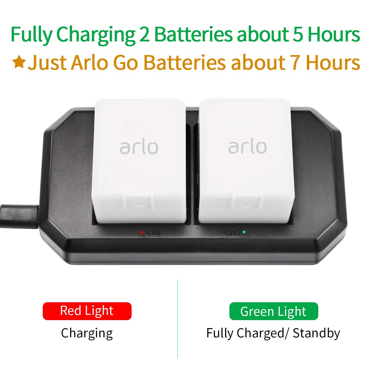 Keenstone 2 Slot Charger for Arlo Rechargable Batteries Compatible with Arlo Pro, Arlo Pro 2, Arlo Go and Arlo Security Light(The Pictured Batteries are not Included)