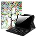 Fintie Keyboard Case for Samsung Galaxy Tab S3 9.7 2017 (Model SM-T820/T825/T827), Smart Slim Stand Cover with S Pen Protective Holder Detachable Wireless Bluetooth Keyboard, Love Tree