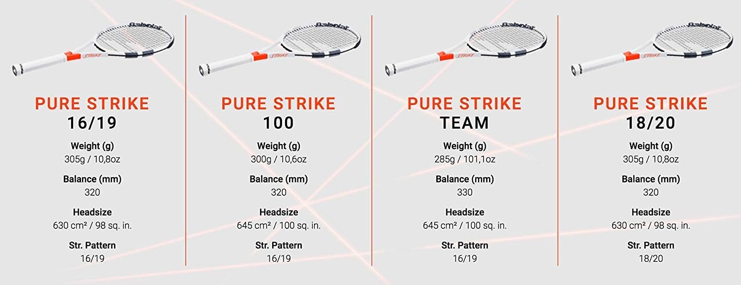 pure strike 100 specs