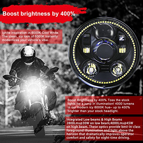 WISAMIC 5-3/4 5.75 inch LED Headlight - with Halo DRL Compatible with Harley Davidson Dyna Street Bob Super Wide Glide Low Rider Night Rod Train Softail Deuce Custom Sportster Iron 883 -Black