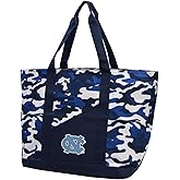 Littlearth North Carolina Tar Heels NCAA Super-Duty Camo Tote