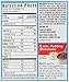 JELL-O Chocolate Instant Sugar Free Pudding & Pie Filling Mix (1.4 oz Box)