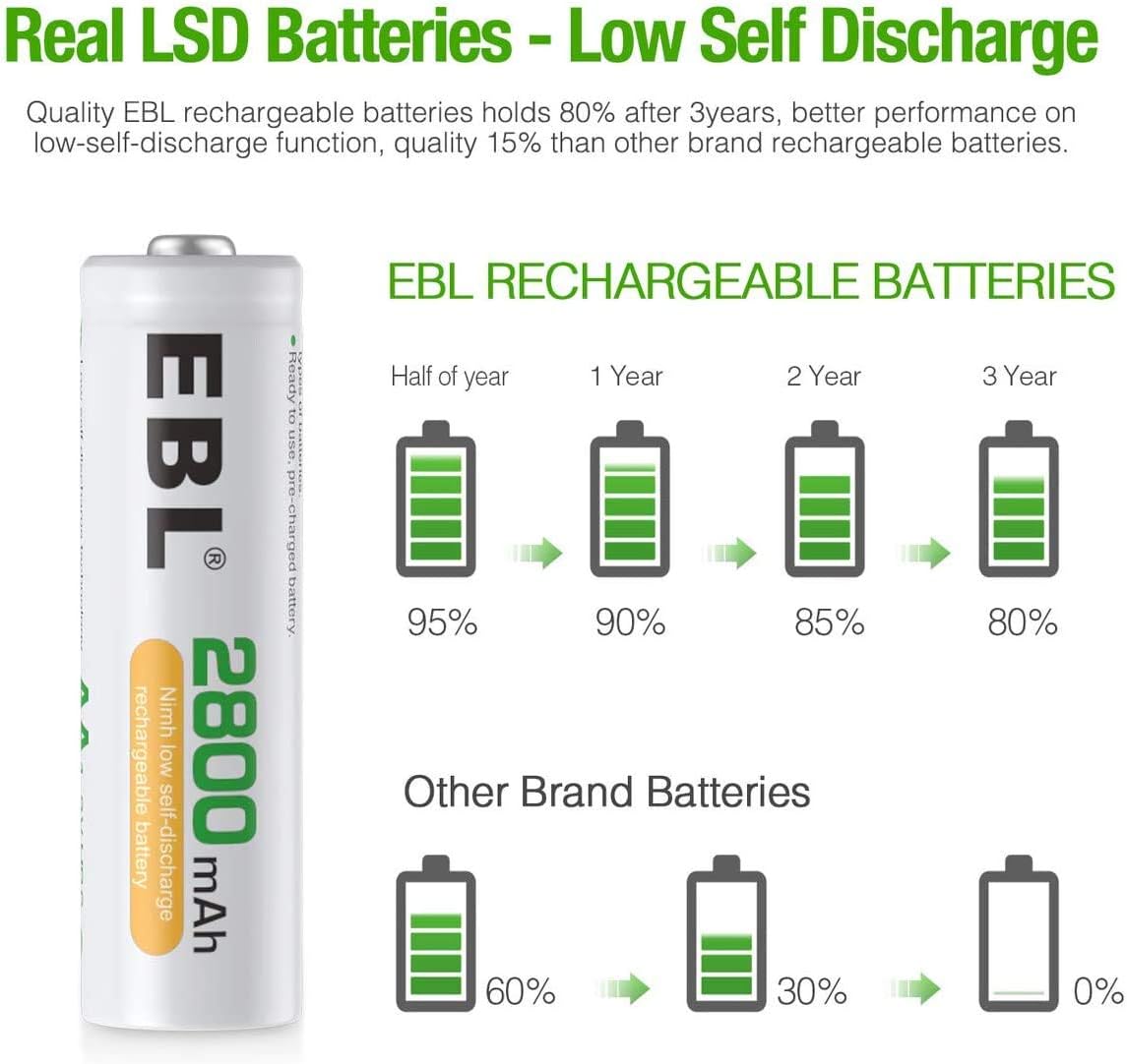EBL Rechargeable AA Batteries 1.2V 2800mAh Precharged Ni-MH AA Battery New Retail Package, Pack of 8: Home Audio & Theater
