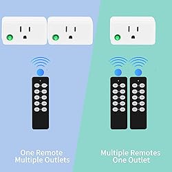 Sonsonai Wireless Remote Control Outlet