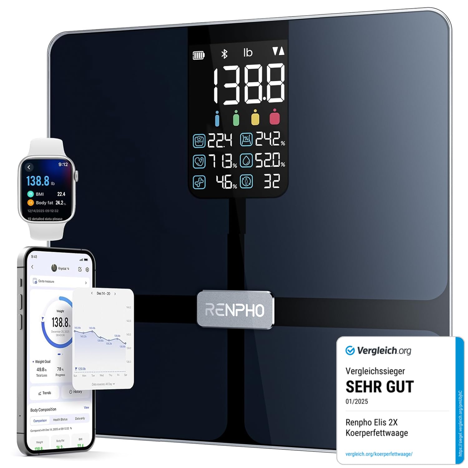 RENPHO Körperfettwaage mit großem Display, Personenwaage Ultrapräzise Waage mit Körperfett und Muskelmasse, Trend, Smart Waage Personen mit App, ITO Körperwaage, Schwarz, Elis 2X