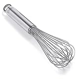 Norpro - 2320 Norpro Krona Stainless Steel 12-Wire