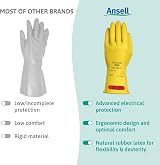 Ansell ActivArmr Electrician Work Gloves Size L 1000V Class 0 Natural Rubber view 9