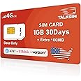 TALKSIM Data SIM Card 1.1GB 30Days Support Verizon, AT&T and T-Mobile, 4G LTE USA SIM Compatible with Unlocked Security Camera/GPS Tracker/Router/Mobile WiFi Hotspot/Tablet iot Devices