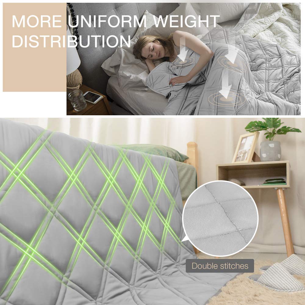 Cooling Weighted Blanket 100 Chilled Bamboo (60''x80'' 15lbs Queen