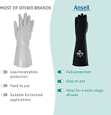 Ansell AlphaTec 87-104 Chemical Resistant Latex Gloves X-Large 43cm Cuff view 7