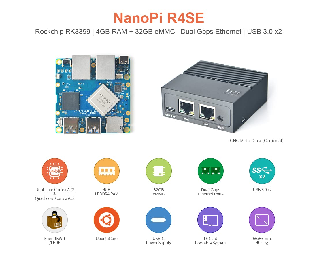 Nanopi R4SE Computer Mini WiFi Router OpenWRT - Dual 2.5G Gbps Ethernet - 4GB LPDDR4 RAM 32GB eMMC - Rockchip RK3399 SoC for IoT NAS Smart Home Gateway Support Linux Ubuntu (with MAC Chip)