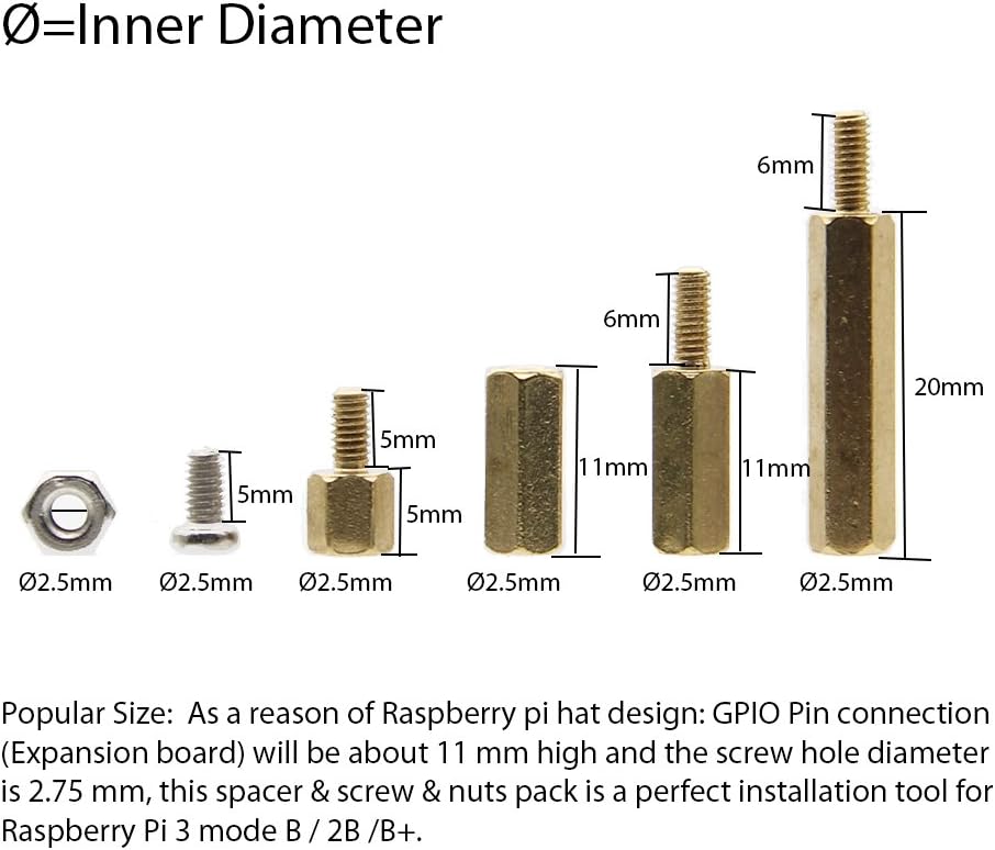 Geekworm Raspberry Pi Installation Tool - 100 Pcs/Lot M2.5 Series Hex Brass Spacer/Standoff + Nuts + Screws for Pi 5/4/3/Zero W/3A+ - Image 4