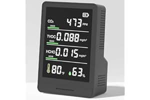 XOOPON 5-in-1 Smart Air Quality Monitor Indoor with CO2, TVOC, HCHO, Temperature & Humidity, Battery Powered, Air Quality Tes