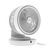 Everdure 9” Oscillating AC Desk or Table