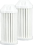 Epic Everywhere Bottle Filter Replacement Cartridge