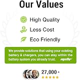 WITLIGHT Cordless Air Blower Dewalt 18V Battery Brushless Duster 50000RPM 3 view 6