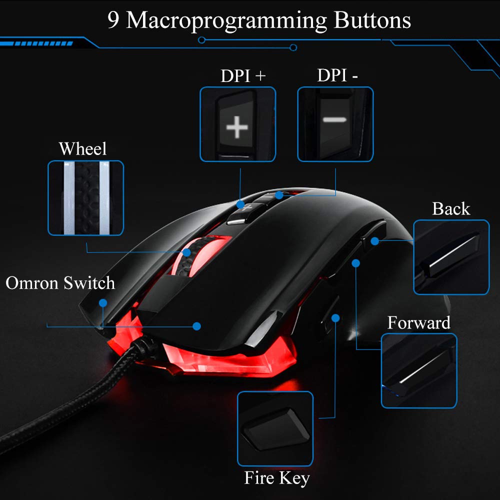 Philips Souris Gamer Souris Gaming Professionnel Souris de Jeu Programmable Haute Performance Souris Fil Ergonomique-4000 DPI