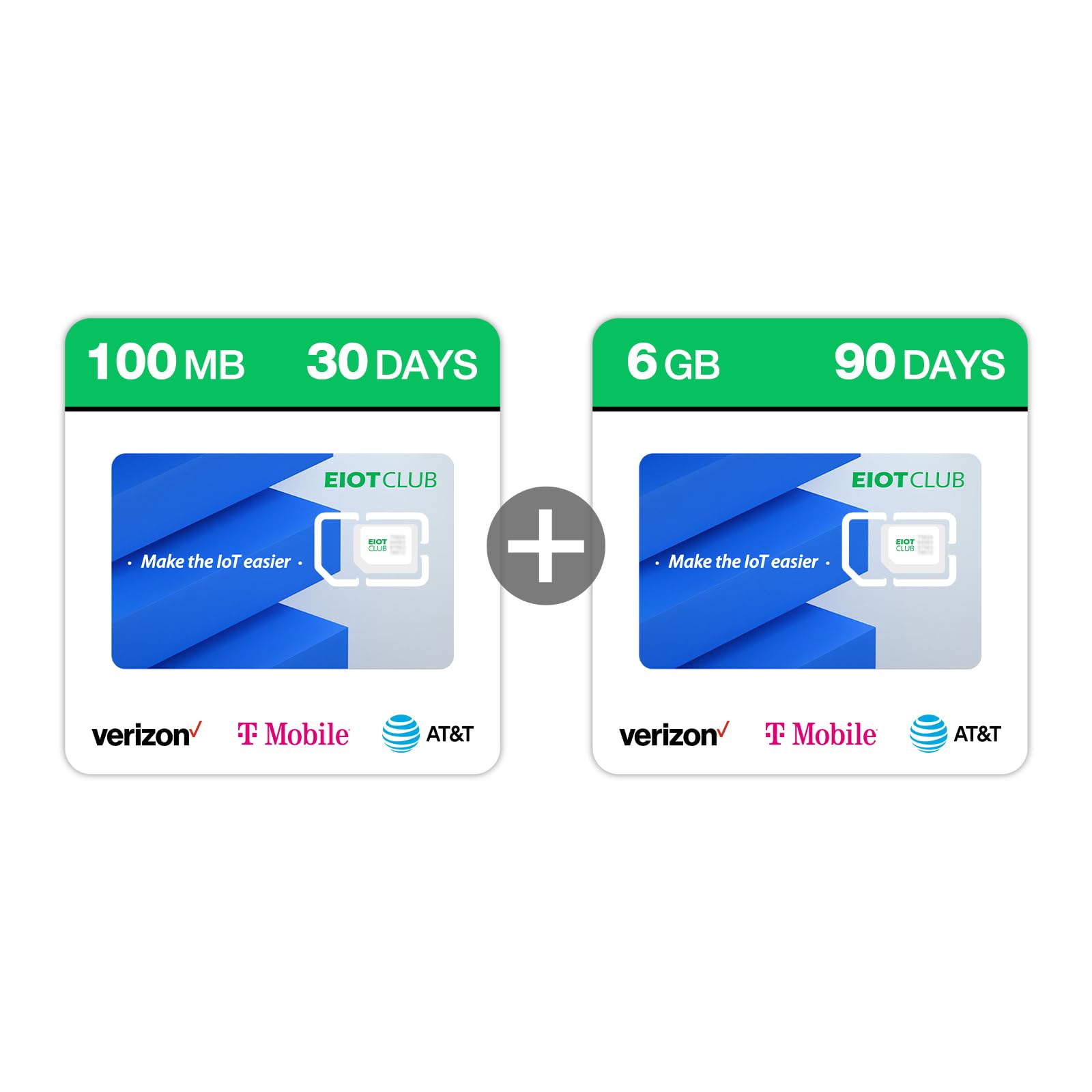 EIOTCLUB Data Only SIM Card Triple Play sim Card(100mb Trial+6GB 90day), Supports AT&T, T-Mobile and Verizon Networks