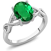 Gem Stone King 925 Sterling Silver Green Simulated Emerald and White Diamond Women Ring (1.56 Ct Oval)