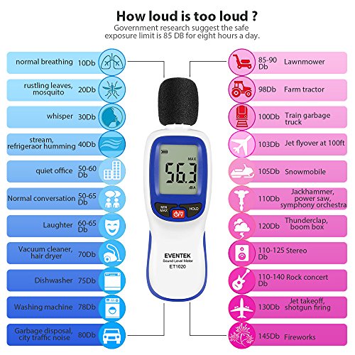 image for Eventek Digital Sound Level Meter, Decibel Meter Range 30-130dBA, Accu