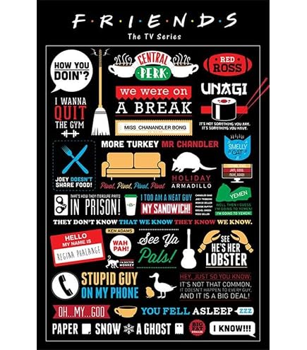Amazon.com: GB eye Friends Milkshake 61 x 91.5cm Maxi Poster