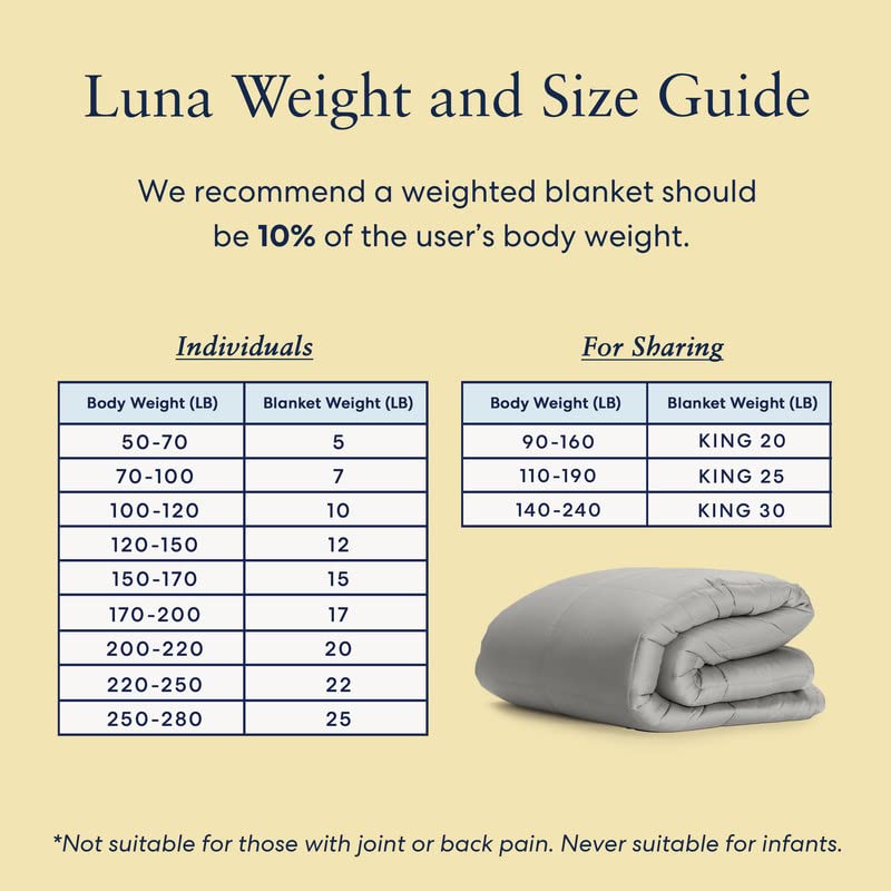 Luna [Weighted Blanket Cotton Cooling] Breathable 100 OekoTex Premium