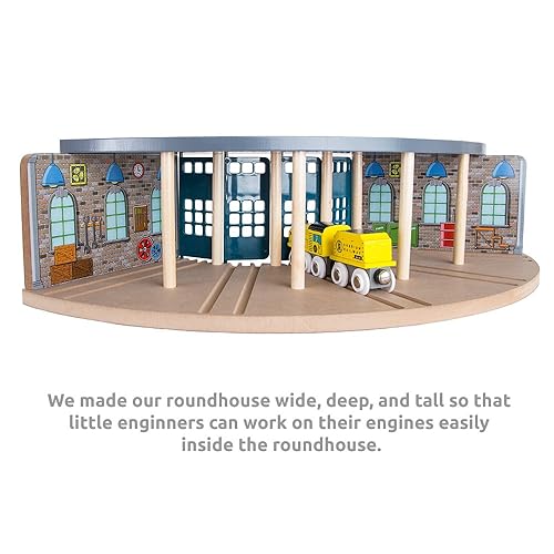 Orbrium Wooden Railway Engine Bays, Rooftop Rails Full Size