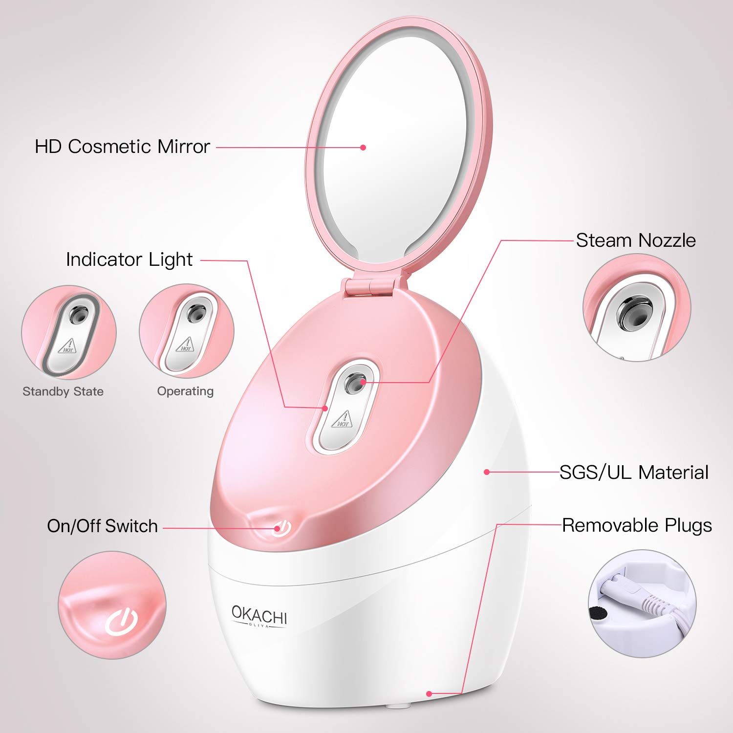 OKACHI GLIYA Nano Mist Face Steamer - Warm Mist Spa Facial Steamer Sprayer with LED Makeup Mirror - Home Sauna Humidifier Deep Moisturizing - Blackhead Remove Pores cleanse (Pink1): Beauty