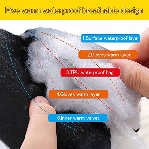 Snow Gloves Outdoor Ski Gloves Unisex Mittens Winter Thick Work Gloves Waterproof Insulated Gauntlet for Cycling, Working, Skiing, Snowboarding, Sledding, Shoveling and Snowballs (Camo)