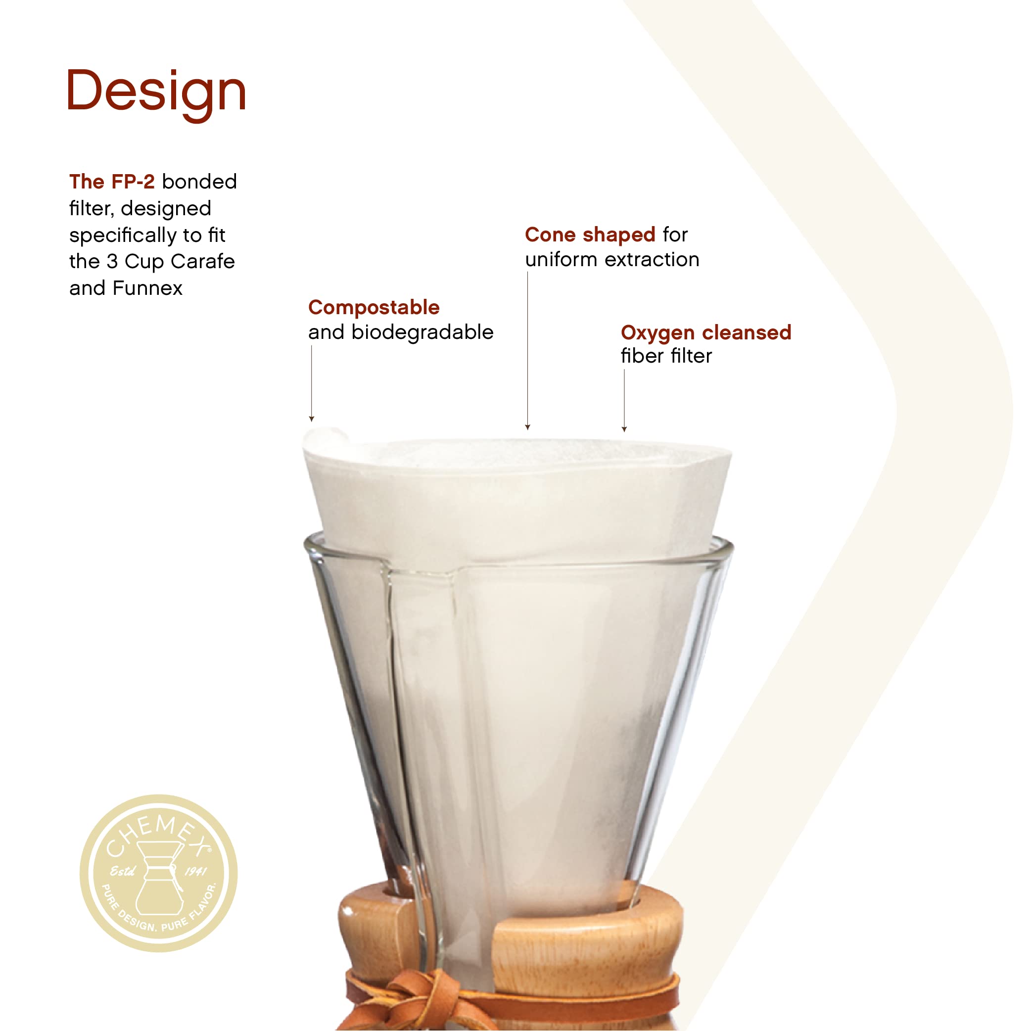 Chemex Bonded Filter - Half Moon - 100 ct