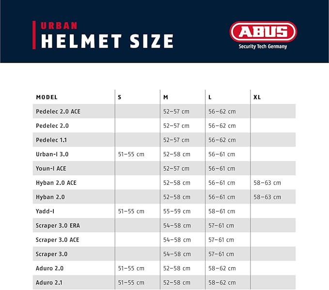 ABUS Unisex-Erwachsene HYBAN Fahrradhelm: Abus: Amazon.de: Sport & Freizeit