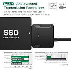 EYOOLD SATA to USB 3.0 Adapter, External Hard Drive