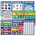 Spanish Toddler Learning Poster Kit - 9 Educational Preschool Charts, ABC - Alphabet, Numbers 1-10, Shapes, Colors, Numbers 1-100, Days of the Week, Months of the Year, Español Alfabeto - Abecedario1