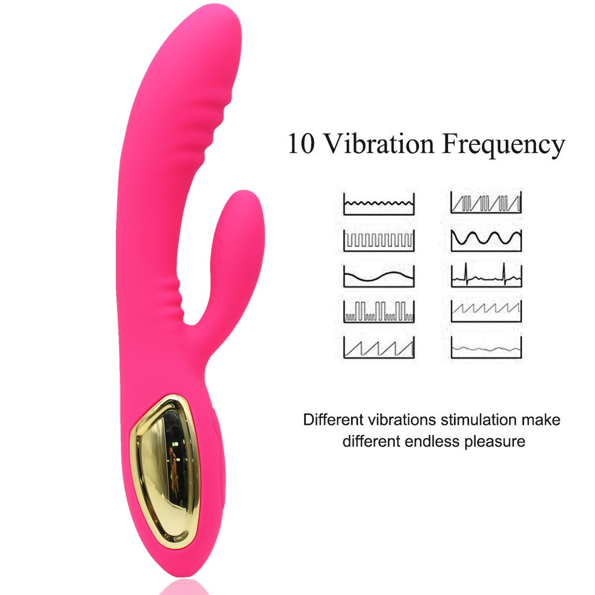 Vibrator TV LED with USB Cable Rechargeable Gift Set - Support Most Android Tablets Perfect for Bath and Body Works Artery Massager Long Time Use