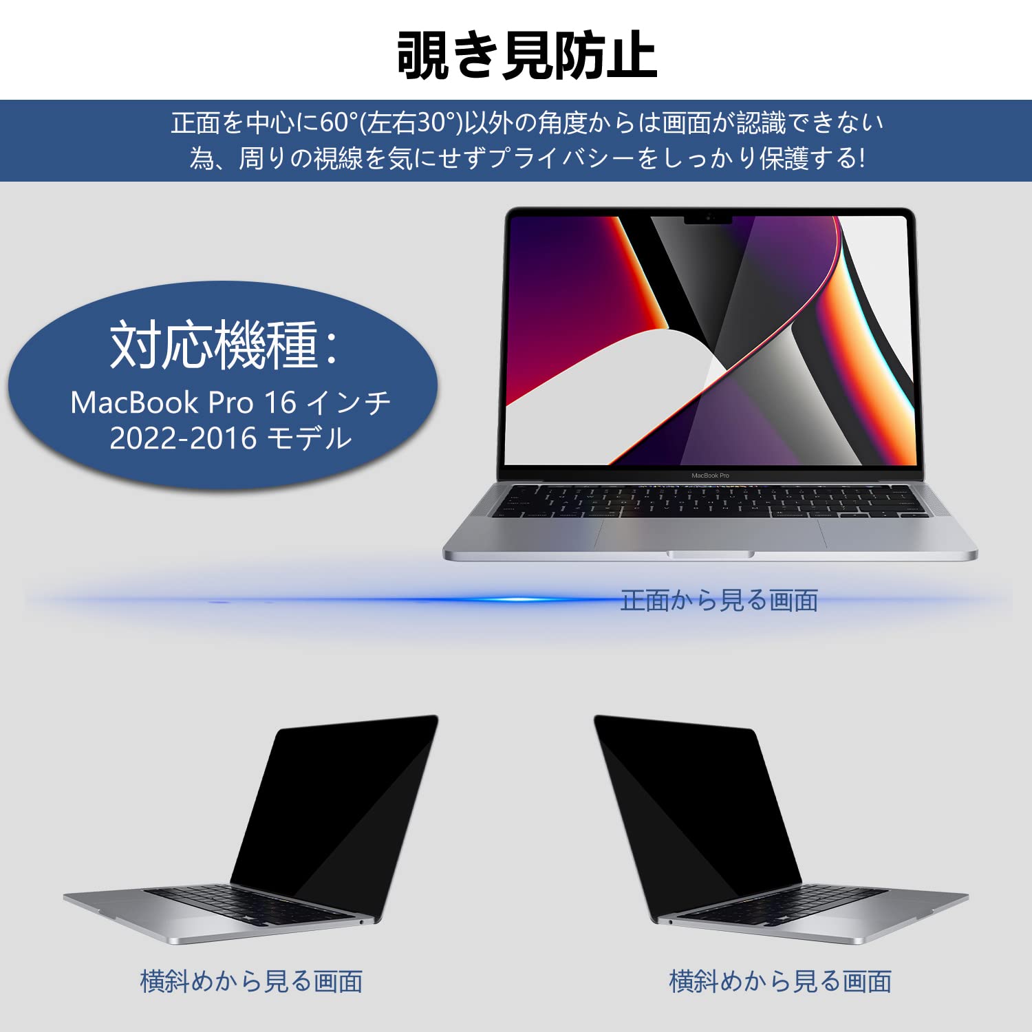 LuFiYa 16 Inch MacBook Pro 16 (2019) Anti-Peeping Filter, Magnetic Type 1 Second Detachable Anti-Peeping Film, Laptop Privacy Filter, Anti-Glare, Double Sided, Blue Light Reducing, Protective Film