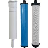 Replacement Filter Set With Membrane for Microline 335 Reverse Osmosis System