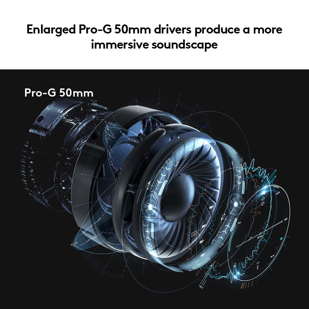 casque gaming g635 7.1 lightsync