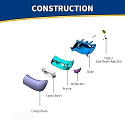 AUTOSAVER88 Headlight Assembly Compatible with
