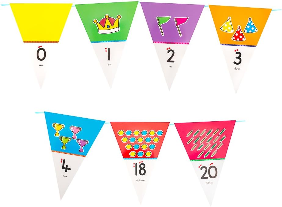 C.S. Kids 0-20 Number Bunting, Double-Sided Classroom Banner, Educational Maths Buntings For Classroom - Ribbon Included
