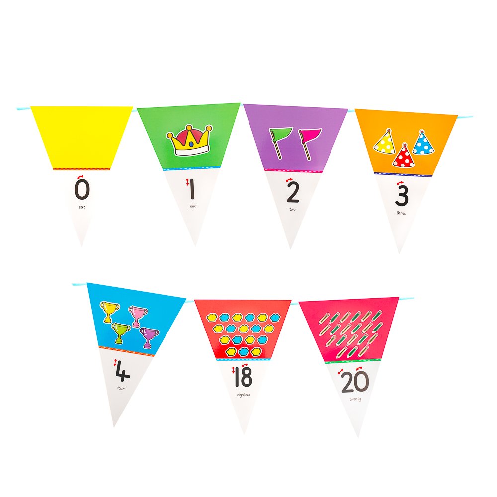 C.S. Kids 0-20 Number Bunting, Double-Sided Classroom Banner, Educational Maths Buntings For Classroom - Ribbon Included