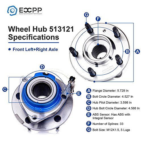4 ECCPP+Bearing+Assembly+Bonnevile+Century