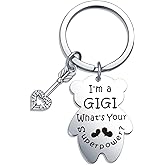 Fmekosdz Gigi Thank You Gifts For Grandma Keychain Meme Jewelry Memaw Anniversary Keychain