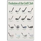 VSXLEOZ Vintage Evolution of Golf Clubs Poster Sports Game Room Golf Gift Canvas Wall Art Aesthetic Decorative Painting Living Roomstylestyle 16x24inch(40x60cm)