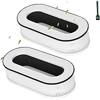 EZ SPARES Compatible with RENPHO RP-AP068 Air Purifier,RP-AP068W,RP-AP068B,RP-AP068-F2,3-in-1 H13 Grade True HEPA Replacement