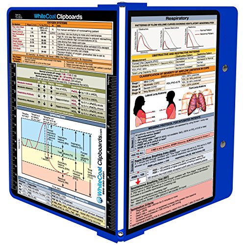 WhiteCoat Clipboard- Blue - Respiratory Edition - Thumbnail 5