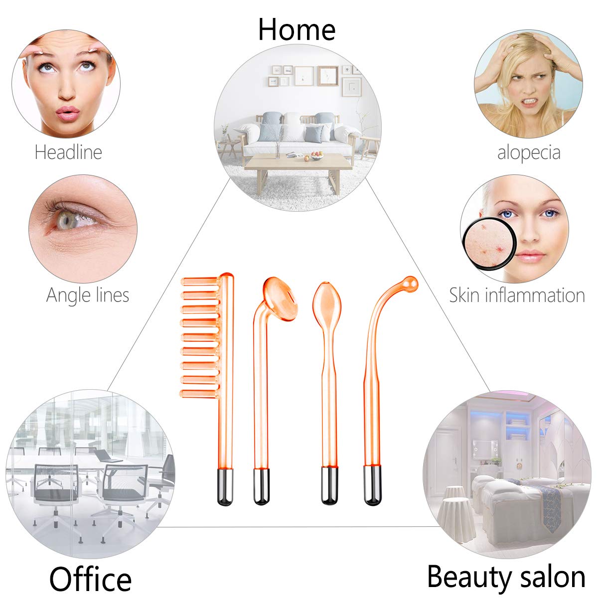 High Frequency Facial Machine, FAZJEUNE Portable High Frequency Machine Skin Therapy Wand Handle Skin Tightening Acne Spot Wrinkles Reducing Puffy Eyes Dark Circles Dispel Freckle 4 in 1: Beauty