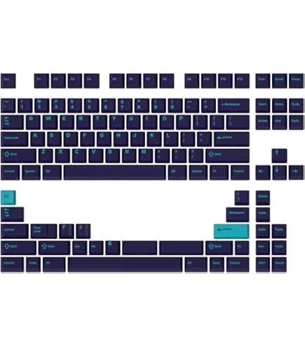 Amazon.com: Drop + MiTo GMK Godspeed Custom Keycap Set