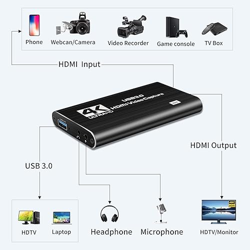 DIGITNOW 4K Audio Video Capture Card, HDMI USB Video Capture