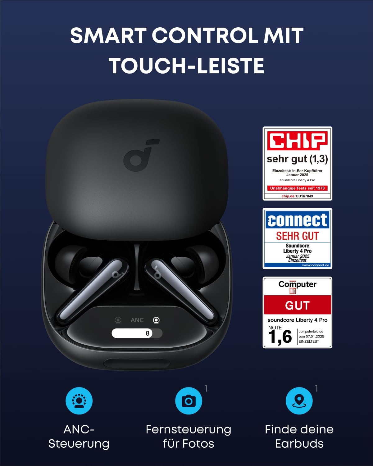 soundcore by Anker Liberty 4 Pro, Kabellose Noise Cancelling Kopfhörer 2